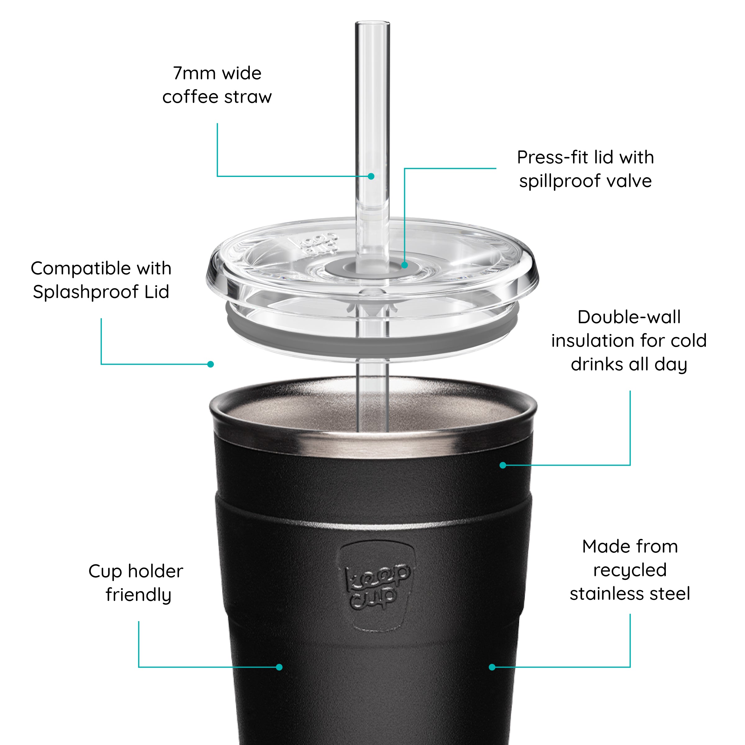 Cold Cup Thermal - 16oz | Nitro